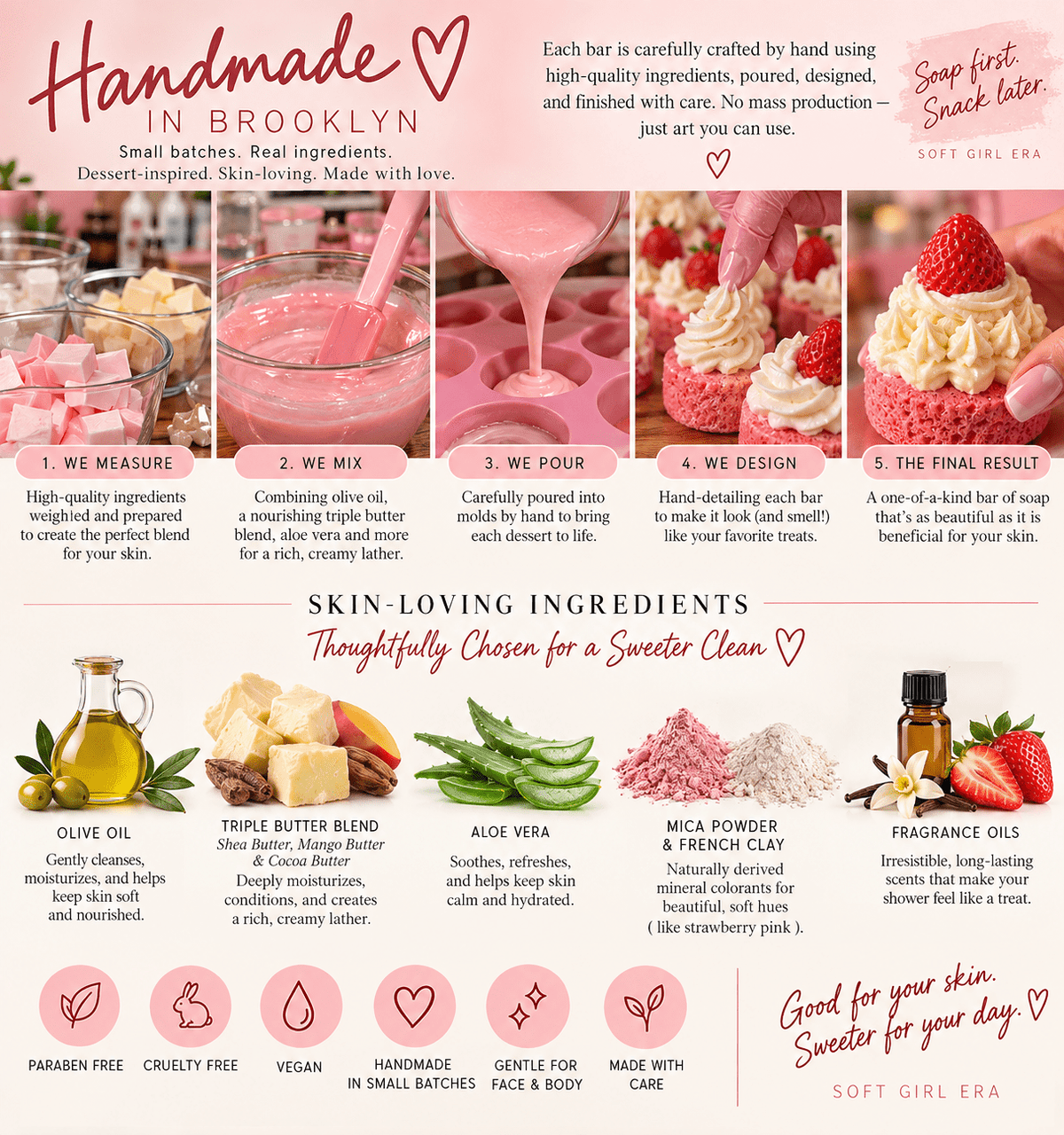 6 Handmade Ice Cream Scoop Soaps ( Strawberry Vanilla Scent ) + Exfoliation Gloves - Soft Girl Era